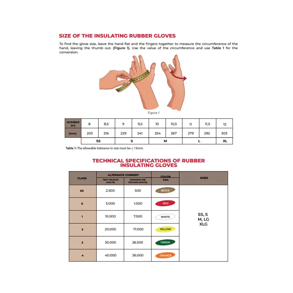 Orion Insulating Rubber Gloves - Tehcnical Specifications