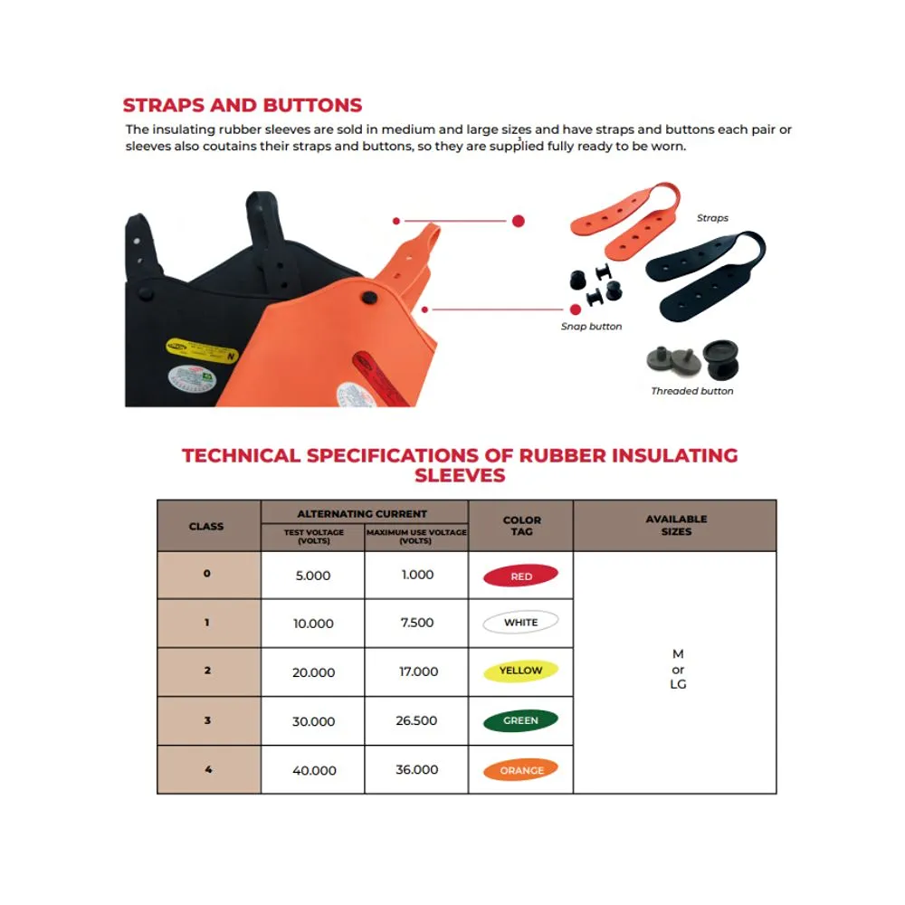 Orion Insulating Rubber Sleeves 2 Orion Insulating Rubber Sleeves - Technical Specifications